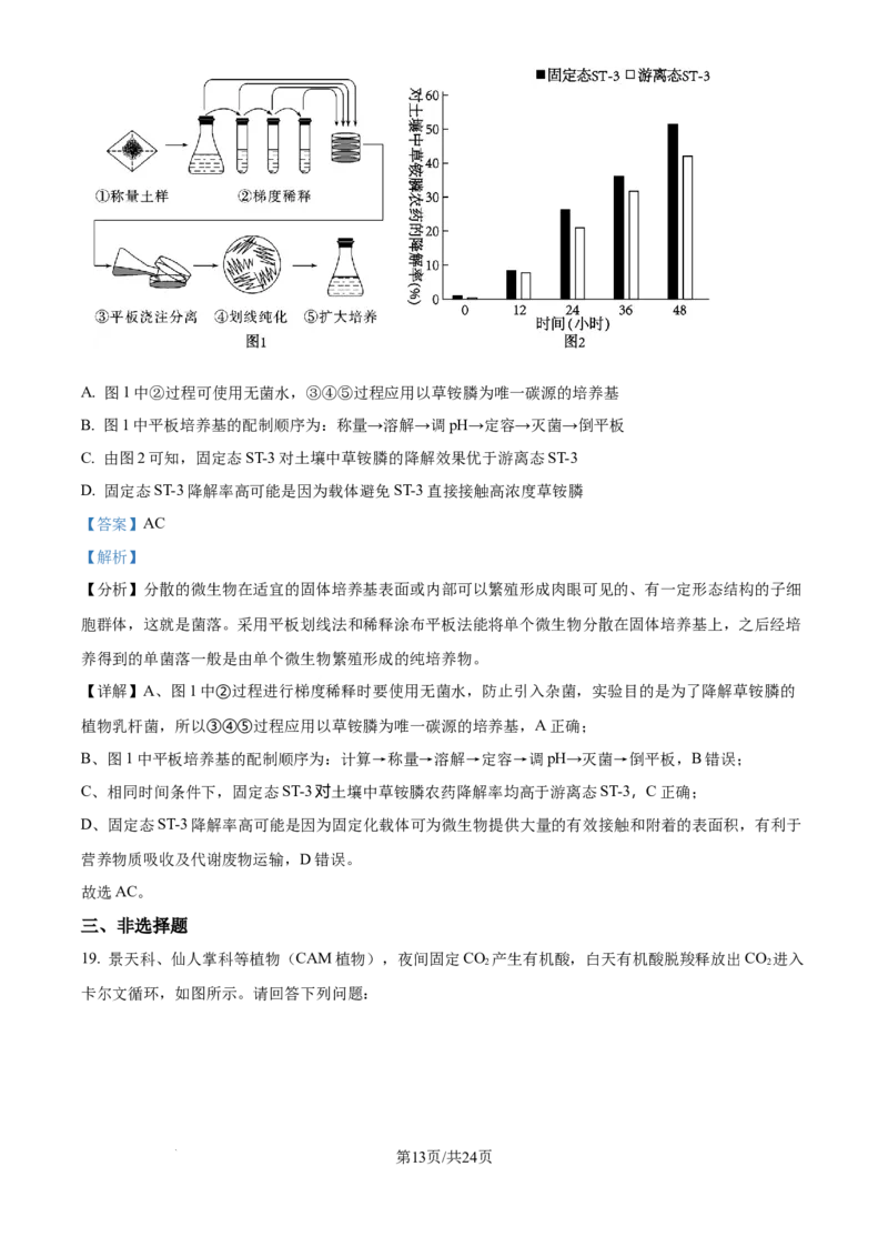 江苏省锡山高级中学2024-2025学年高三下学期2月综合练习生物答案_2025年3月_250301江苏省锡山高级中学2024-2025学年高三下学期2月综合练习（全科）