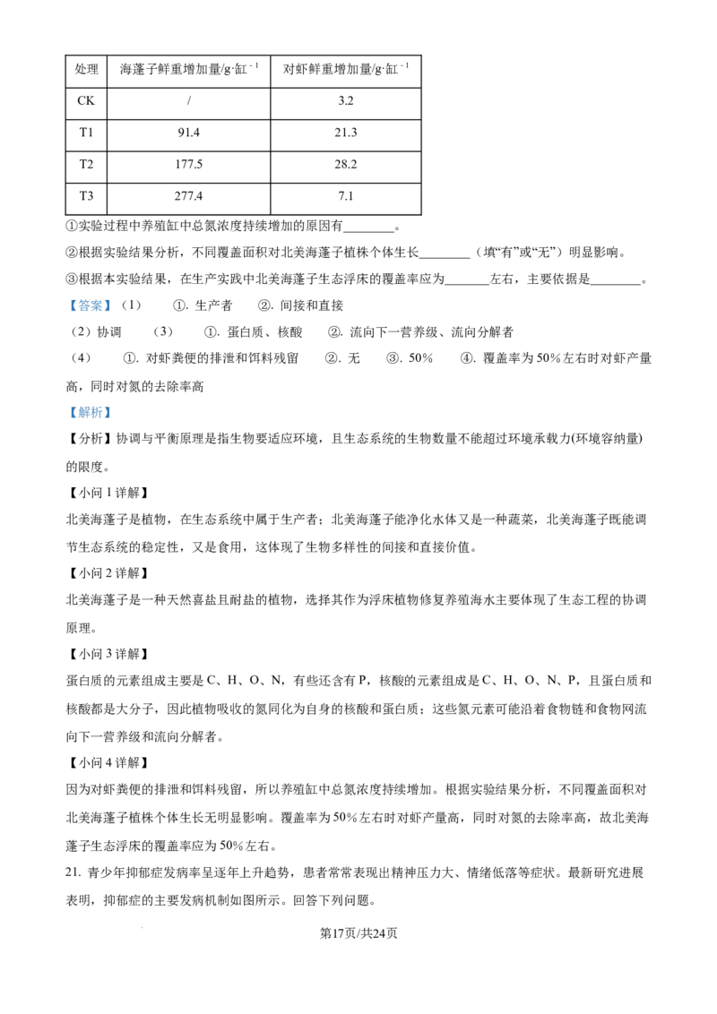 江苏省锡山高级中学2024-2025学年高三下学期2月综合练习生物答案_2025年3月_250301江苏省锡山高级中学2024-2025学年高三下学期2月综合练习（全科）