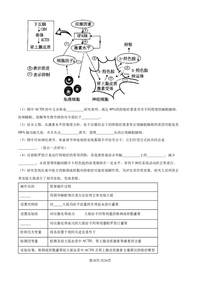 江苏省锡山高级中学2024-2025学年高三下学期2月综合练习生物答案_2025年3月_250301江苏省锡山高级中学2024-2025学年高三下学期2月综合练习（全科）