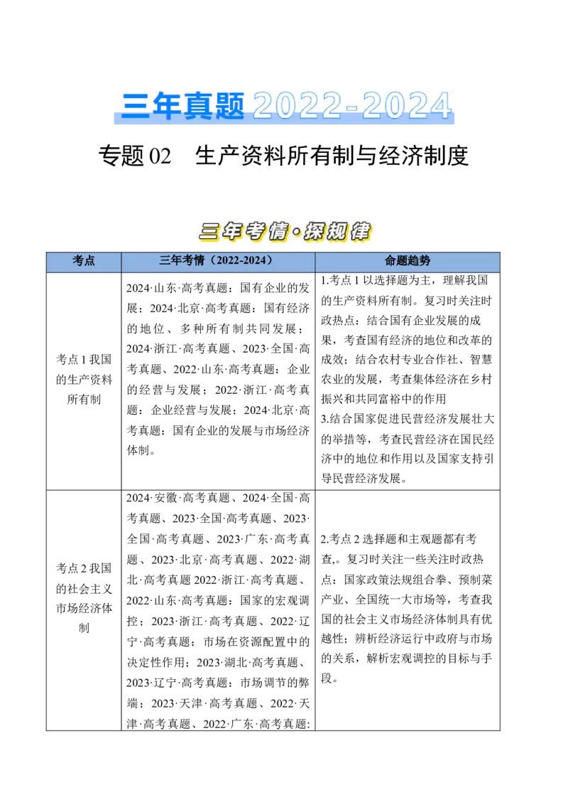专题02生产资料所有制与经济制度-三年（2022-2024）高考政治真题分类汇编（学生卷）_近10年高考真题汇编（必刷）_十年（2014-2024）高考政治真题分项汇编（全国通用）