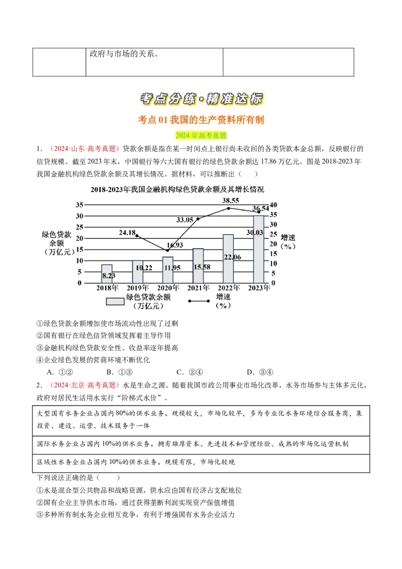专题02生产资料所有制与经济制度-三年（2022-2024）高考政治真题分类汇编（学生卷）_近10年高考真题汇编（必刷）_十年（2014-2024）高考政治真题分项汇编（全国通用）