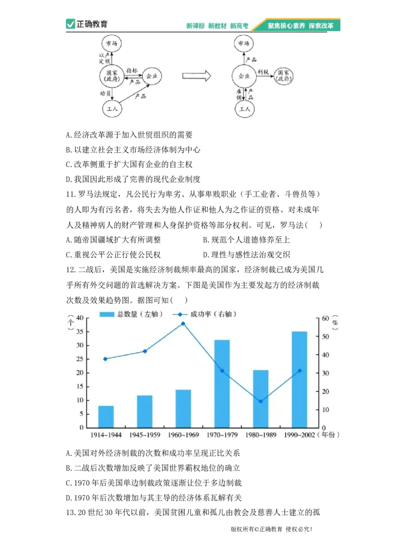 2023届新高考历史金榜猜题卷福建专版_2023高考押题卷_正确教育金榜猜题卷_（新高考）正确教育丨金榜猜题卷_新高考历史