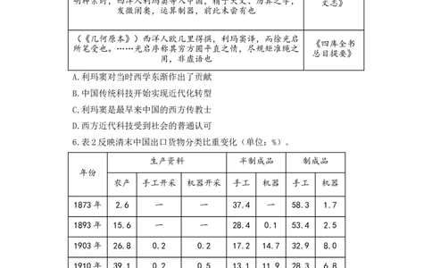 2023届新高考历史金榜猜题卷福建专版_2023高考押题卷_正确教育金榜猜题卷_（新高考）正确教育丨金榜猜题卷_新高考历史