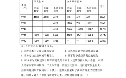 2023届新高考历史金榜猜题卷福建专版_2023高考押题卷_正确教育金榜猜题卷_（新高考）正确教育丨金榜猜题卷_新高考历史