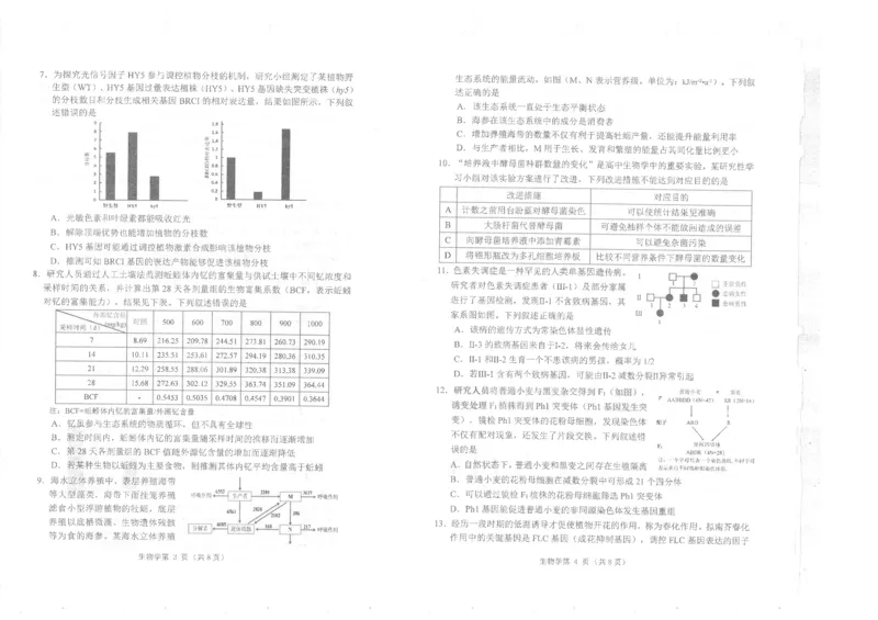 四川省南充市高2025届高考适应性考试（三诊）生物_2025年4月_250409四川省南充市高2025届高考适应性考试（南充三诊）（全科）_四川省南充市高2025届高考适应性考试（三诊）生物