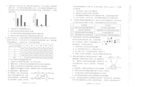 四川省南充市高2025届高考适应性考试（三诊）生物_2025年4月_250409四川省南充市高2025届高考适应性考试（南充三诊）（全科）_四川省南充市高2025届高考适应性考试（三诊）生物
