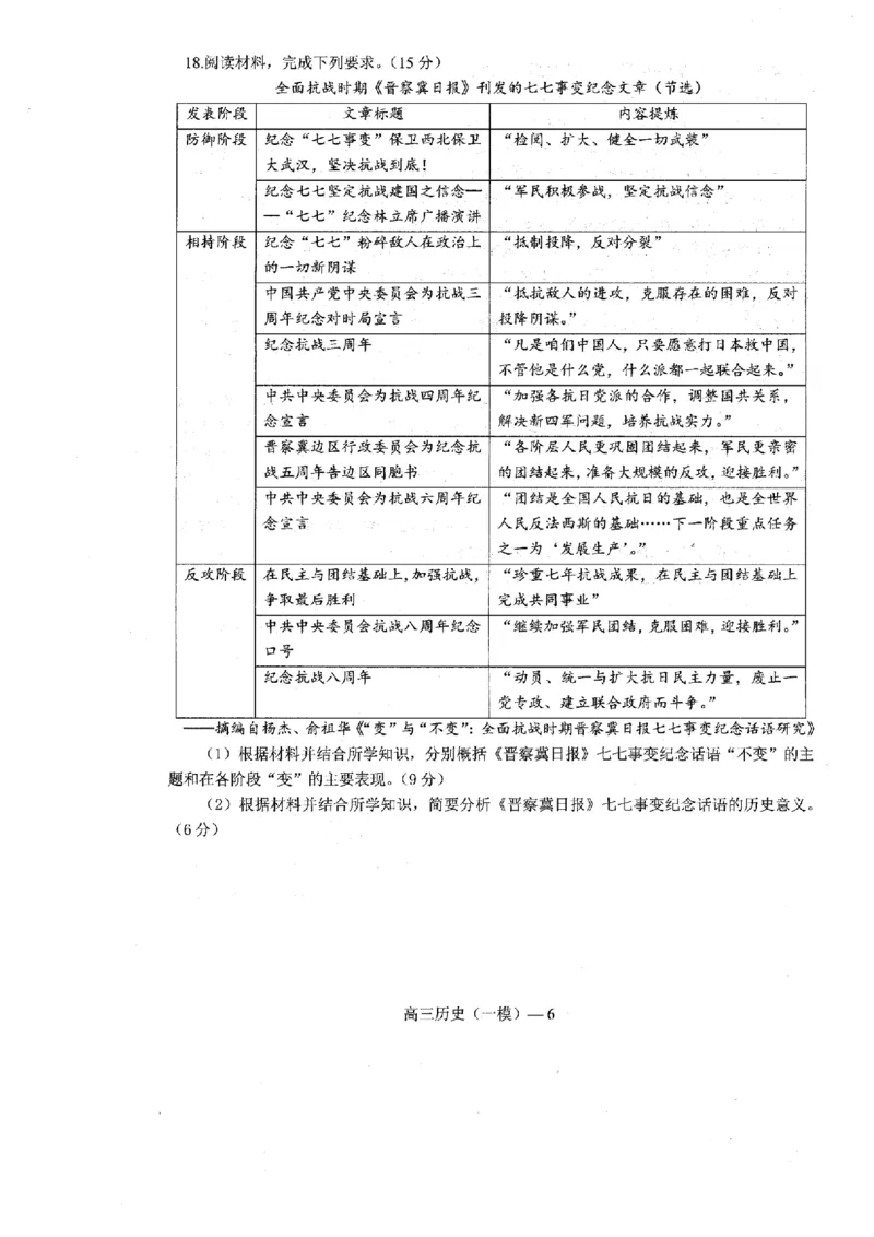 辽宁省协作校2024-2025学年度下学期高三第一次模拟考试历史_2025年3月_250328辽宁省协作校2024-2025学年度下学期高三第一次模拟考试（全科）