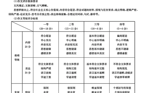 语文答案_2025年8月_250827湖南省炎德&middot;英才&middot;名校联考联合体2026届高三第一次联考（暨入学检测）_湖南省炎德&middot;英才&middot;名校联考联合体2026届高三第一次联考（暨入学检测）语文
