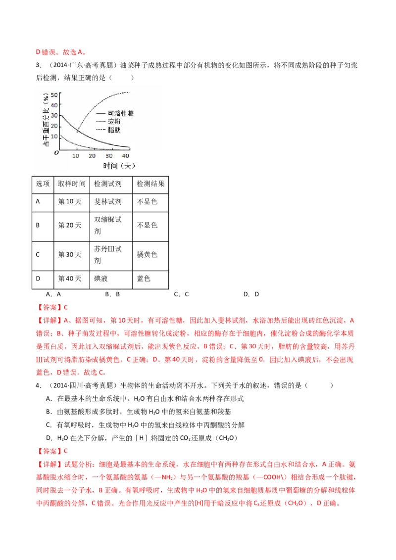 专题01细胞的分子组成（解析卷）_近10年高考真题汇编（必刷）_十年（2014-2024）高考生物真题分项汇编（全国通用）_十年（2014-2023）高考生物真题分项汇编（全国通用）