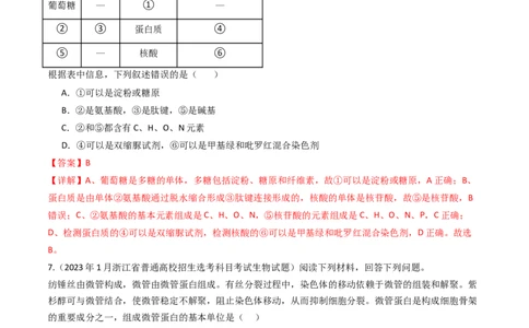 专题01细胞的分子组成（解析卷）_近10年高考真题汇编（必刷）_十年（2014-2024）高考生物真题分项汇编（全国通用）_十年（2014-2023）高考生物真题分项汇编（全国通用）