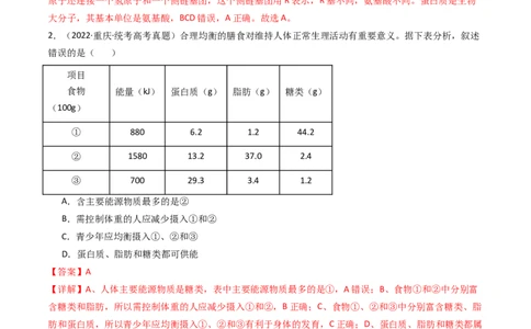 专题01细胞的分子组成（解析卷）_近10年高考真题汇编（必刷）_十年（2014-2024）高考生物真题分项汇编（全国通用）_十年（2014-2023）高考生物真题分项汇编（全国通用）