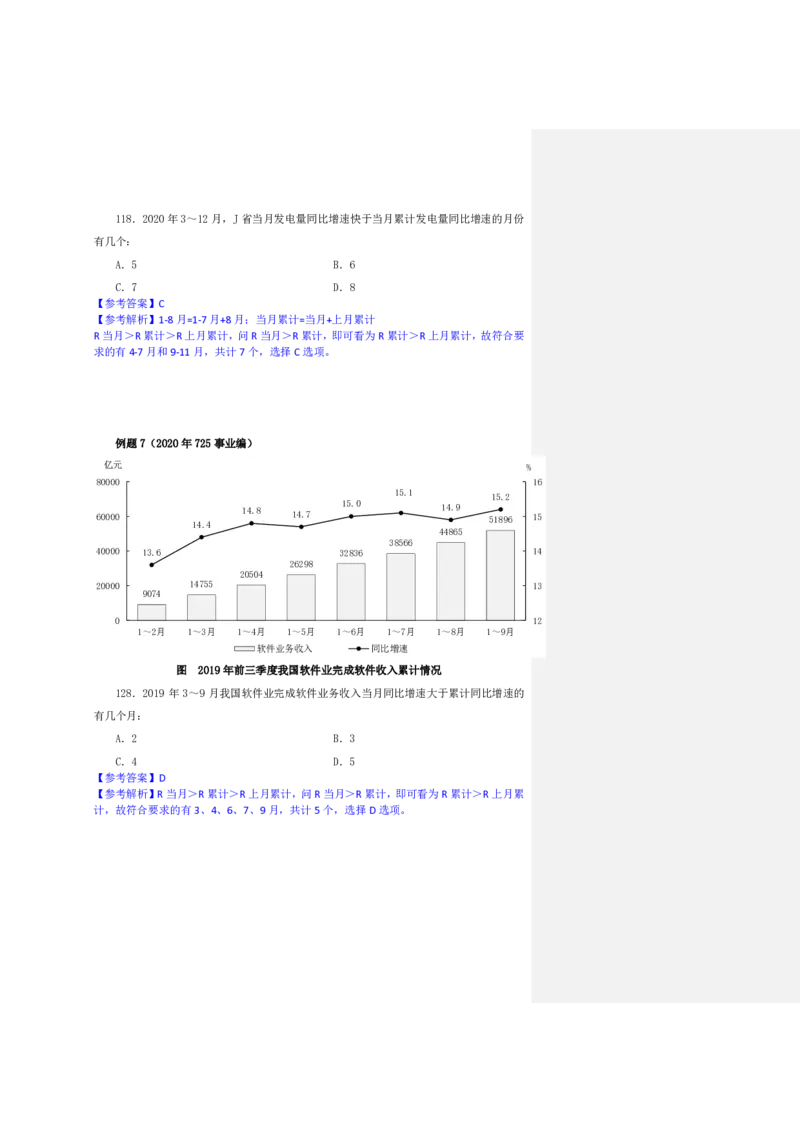 四海25上半年-资料分析第五讲-随堂笔记_2026考公资料_花生十三合集_旗舰班-省考2025花生十三省考系统班（花生行测+飞扬申论）⭐_行测2025花生省考系统班_01.资料分析_笔记