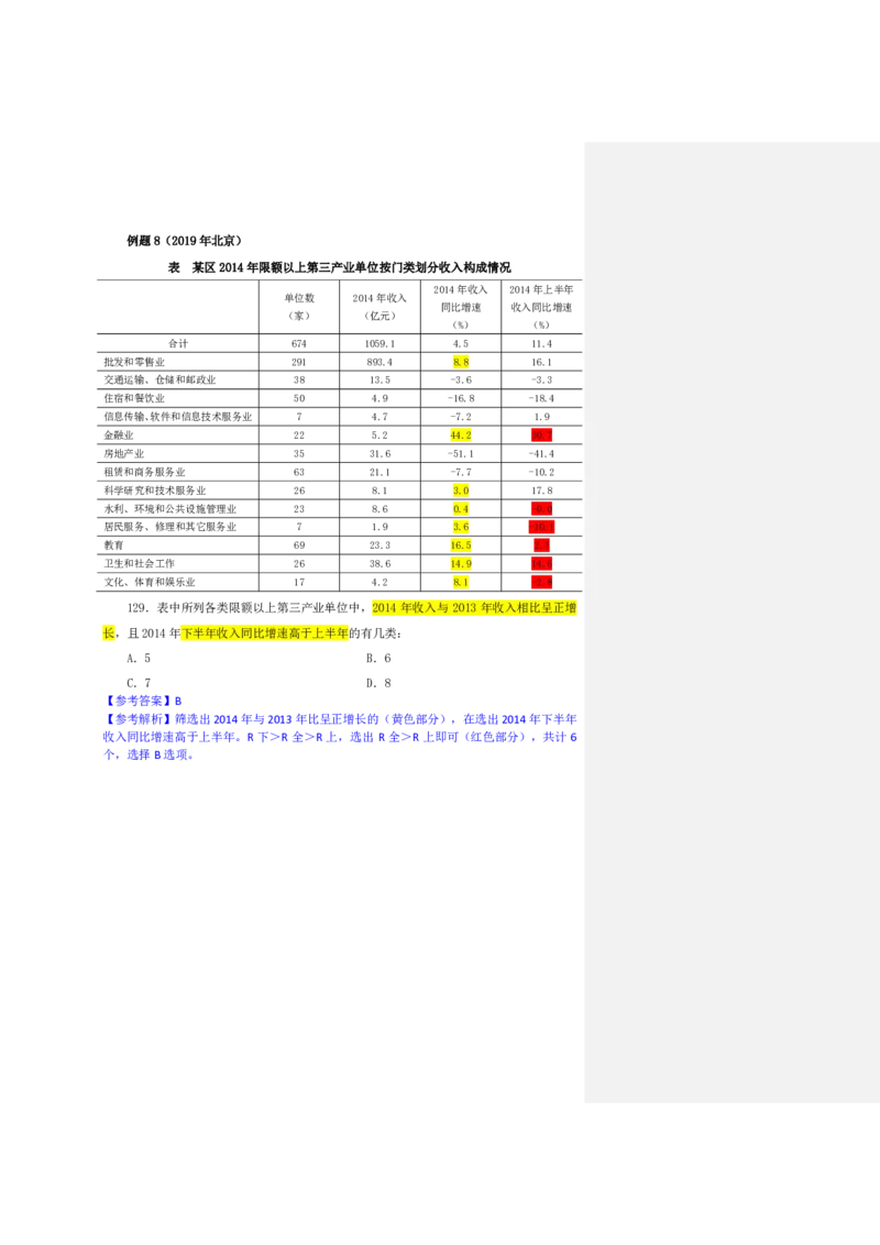 四海25上半年-资料分析第五讲-随堂笔记_2026考公资料_花生十三合集_旗舰班-省考2025花生十三省考系统班（花生行测+飞扬申论）⭐_行测2025花生省考系统班_01.资料分析_笔记