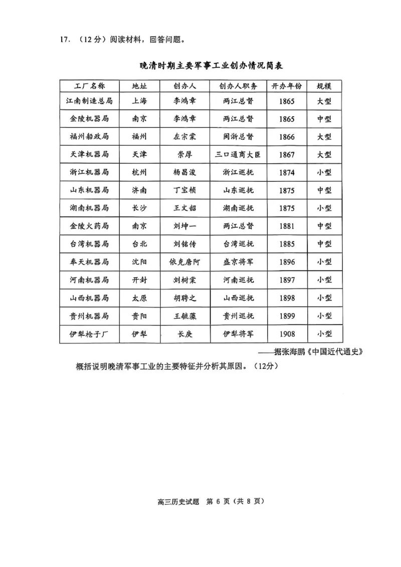 历史试卷_2025年1月_250112山东省淄博市2024-2025学年第一学期高三期末摸底质量检测_山东省淄博市2024-2025学年第一学期高三期末摸底质量检测历史