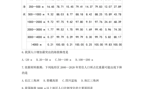 安徽省皖豫联考2026届高三上学期11月期中考试地理试卷（PDF版，含解析）_2025年11月_251118安徽省皖豫联考2026届高三上学期11月期中考试（全科）