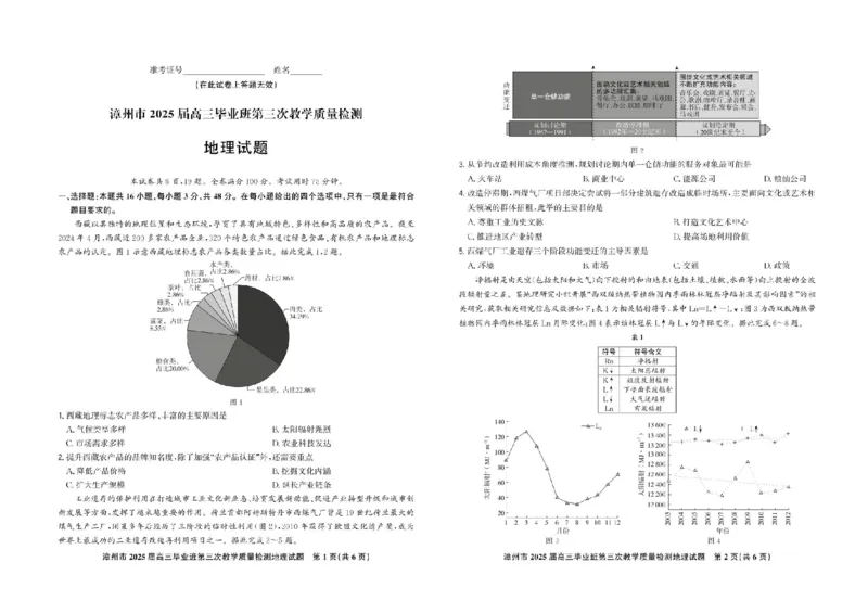 福建省漳州市2025届高三毕业班第三次教学质量检测地理试卷（含答案）_2025年3月_250309漳州市2025届高三毕业班第三次教学质量检测（全科）