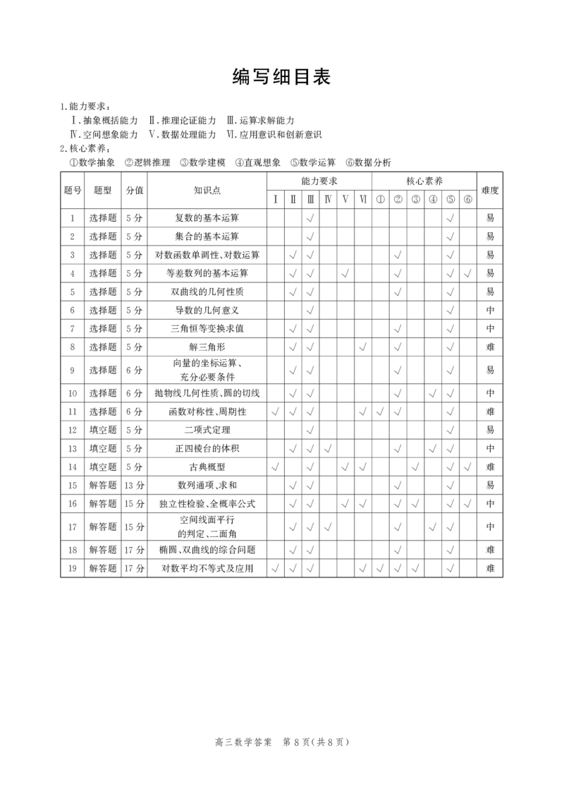 河北省邯郸市2025届高三第二次调研数学答案_2025年1月_250109河北省邯郸市2025届高三上学期第二次调研监测_河北省邯郸市2025届高三第二次调研数学