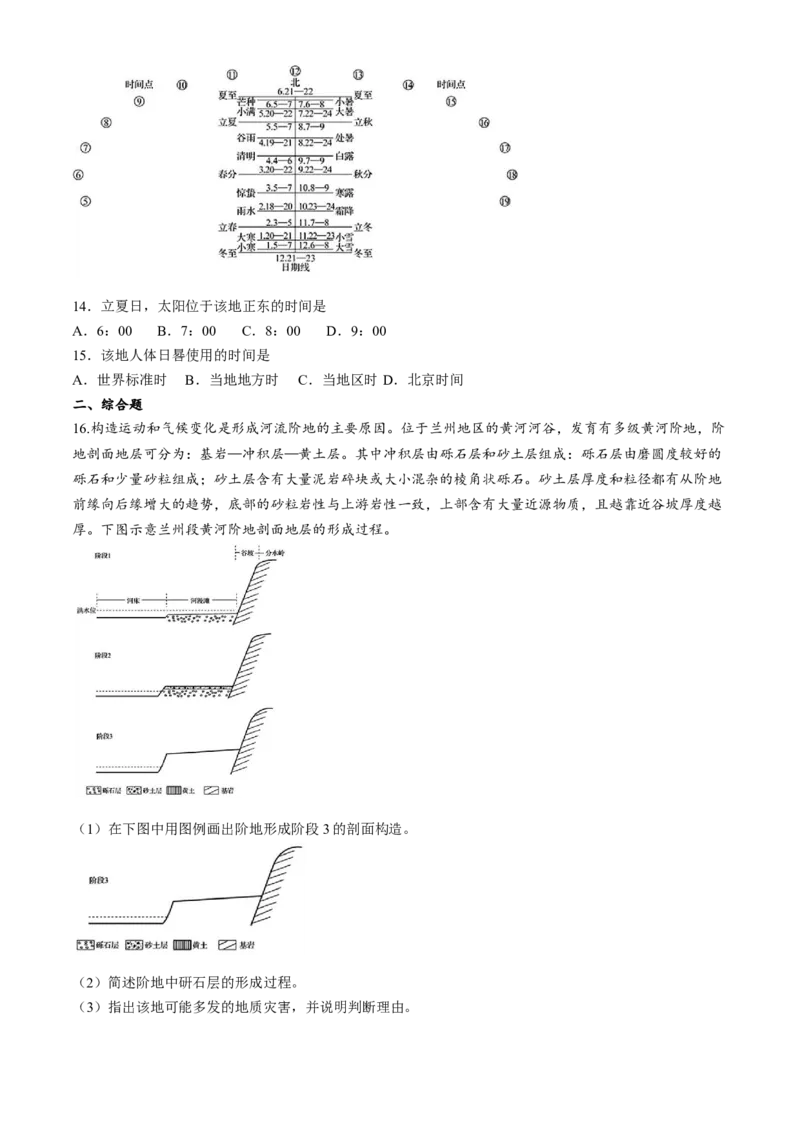 山东省齐鲁名校2024-2025学年高三下学期第五次学业水平联合检测地理试题（B卷）（含答案）_2025年2月_250218山东省齐鲁名校2025届高三下学期第五次学业水平联合检测