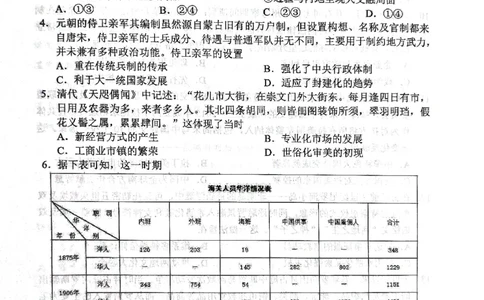 历史试题2025年东北三省四城市联考暨沈阳市高三质量监测（二）_2025年4月_2504102025年东北三省四城市联考暨沈阳市高三质量监测（二）（全科）