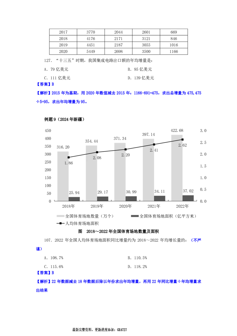 四海2025上半年-资料分析第七讲-随堂笔记_2026考公资料_花生十三合集_旗舰班-省考2025花生十三省考系统班（花生行测+飞扬申论）⭐_行测2025花生省考系统班_01.资料分析_笔记