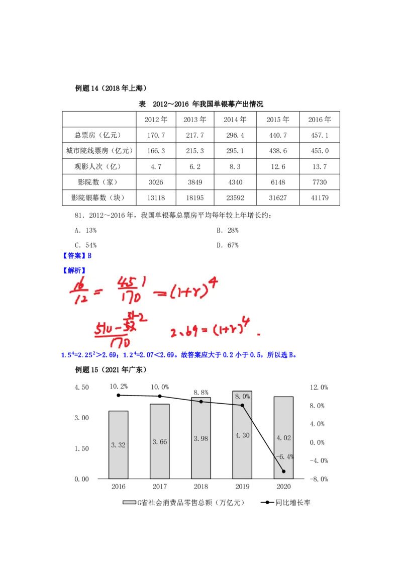 四海2025上半年-资料分析第七讲-随堂笔记_2026考公资料_花生十三合集_旗舰班-省考2025花生十三省考系统班（花生行测+飞扬申论）⭐_行测2025花生省考系统班_01.资料分析_笔记