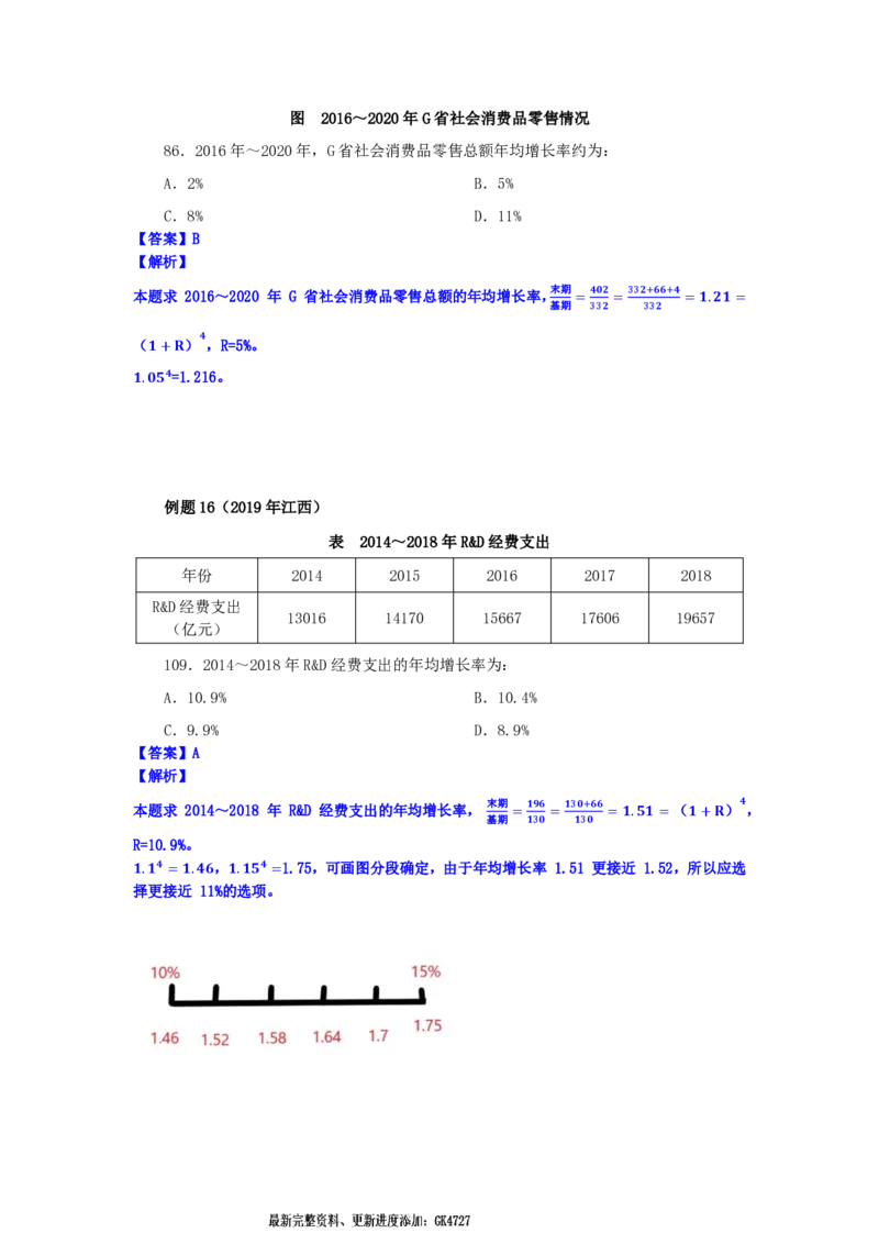 四海2025上半年-资料分析第七讲-随堂笔记_2026考公资料_花生十三合集_旗舰班-省考2025花生十三省考系统班（花生行测+飞扬申论）⭐_行测2025花生省考系统班_01.资料分析_笔记