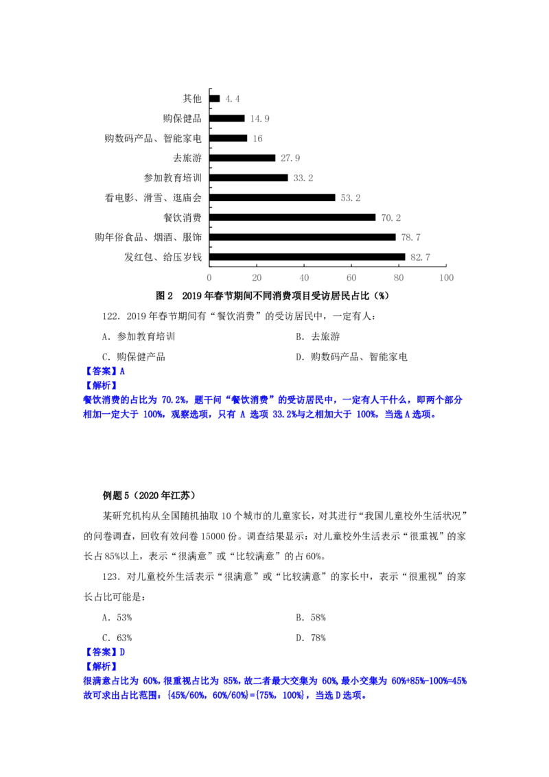 四海2025上半年-资料分析第七讲-随堂笔记_2026考公资料_花生十三合集_旗舰班-省考2025花生十三省考系统班（花生行测+飞扬申论）⭐_行测2025花生省考系统班_01.资料分析_笔记