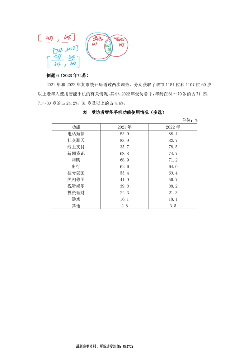 四海2025上半年-资料分析第七讲-随堂笔记_2026考公资料_花生十三合集_旗舰班-省考2025花生十三省考系统班（花生行测+飞扬申论）⭐_行测2025花生省考系统班_01.资料分析_笔记