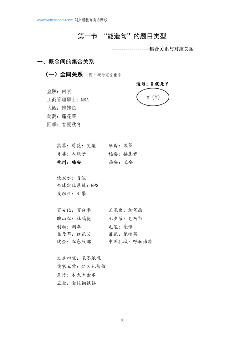 判断推理2025年基础理论&mdash;&mdash;阿里木江_2026考公资料_（08）刘文超&威猛公考（阿里木江）_2025合集_最新2025多省联考299全程班（含广东）&mdash;文超教育&威猛公考⭐⭐⭐_电子讲义汇总