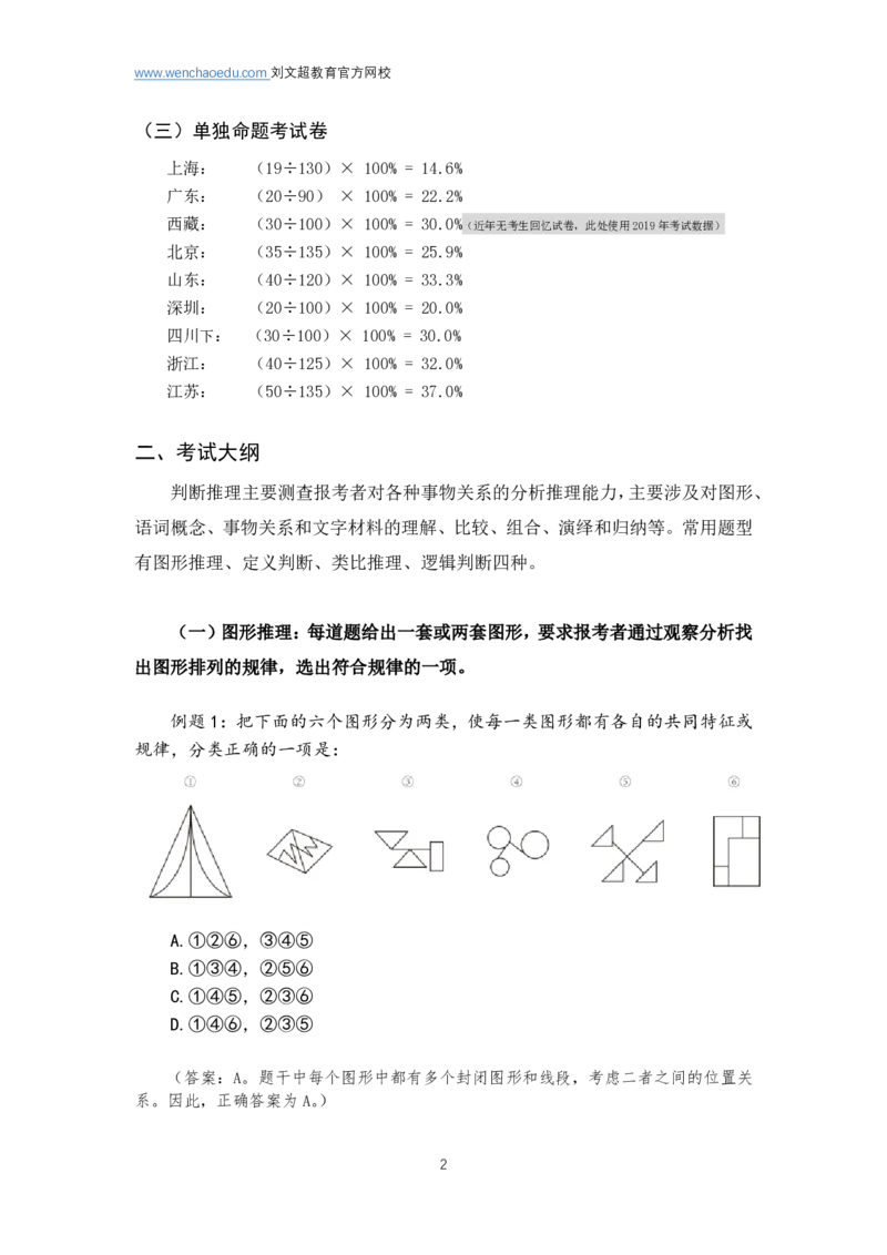 判断推理2025年基础理论&mdash;&mdash;阿里木江_2026考公资料_（08）刘文超&威猛公考（阿里木江）_2025合集_最新2025多省联考299全程班（含广东）&mdash;文超教育&威猛公考⭐⭐⭐_电子讲义汇总