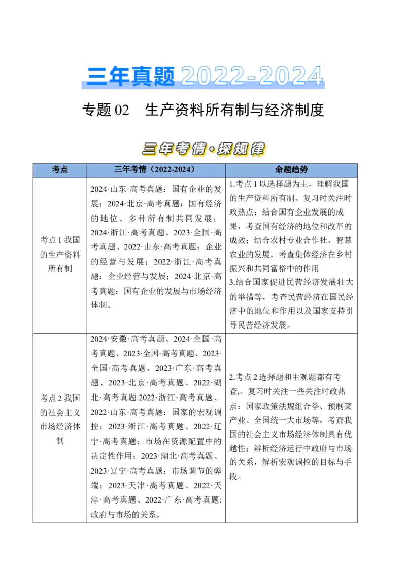专题02生产资料所有制与经济制度-三年（2022-2024）高考政治真题分类汇编（教师卷）_近10年高考真题汇编（必刷）_十年（2014-2024）高考政治真题分项汇编（全国通用）