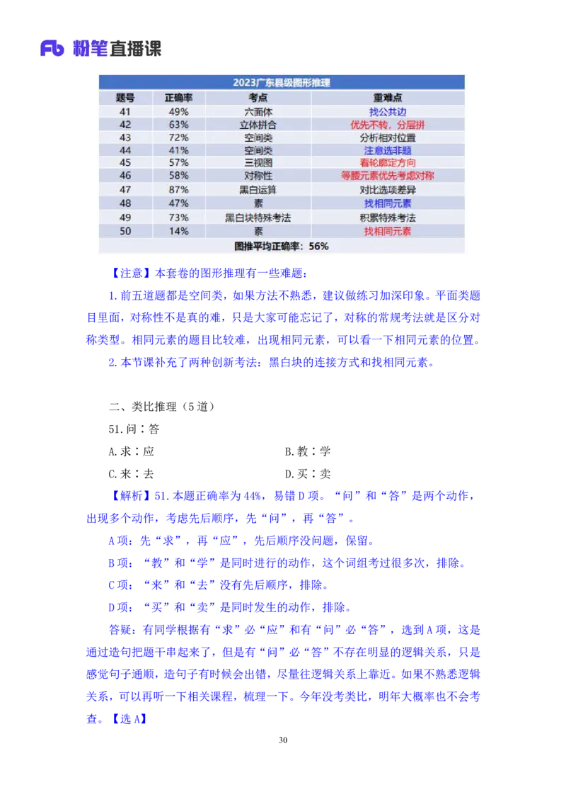 判断2_2026考公资料_（10）粉笔_2025粉笔国考省考980（课＋笔记）_粉笔980（25多省）_52025FB广东省考980系统班_3.套题演练_讲义笔记