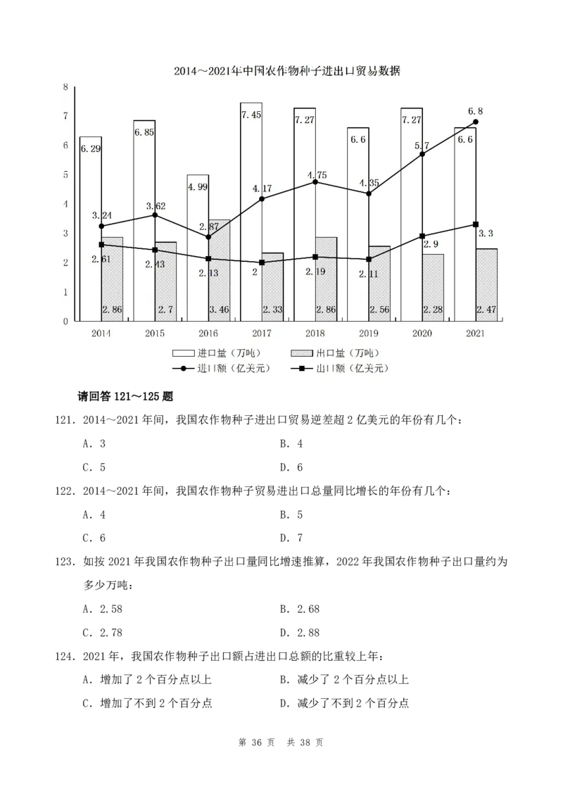 四海23下半年1期套题班《行测4》_2026考公资料_花生十三合集_2024+2023年资料_套题班2024花生、飞扬套题班1期_行测套题冲刺_讲义_电子版试卷
