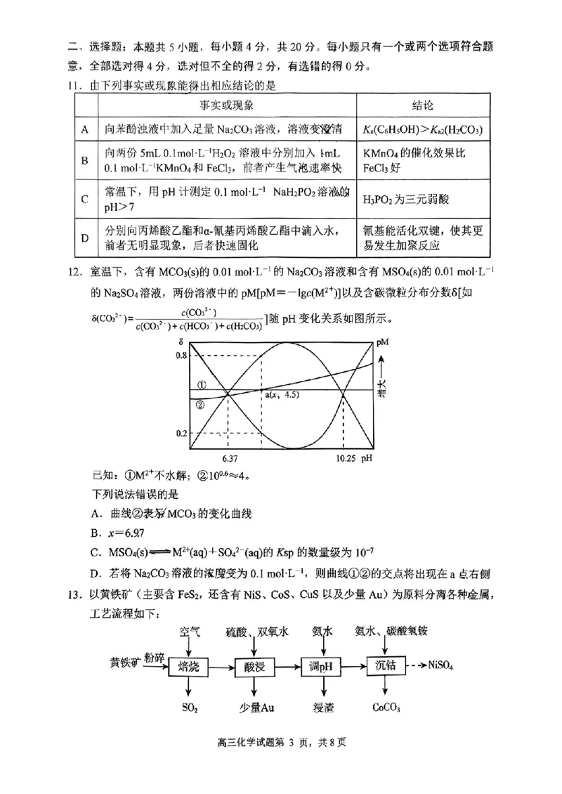 日照一模化学试题_2025年2月_2502212025届山东省日照市高三下学期校际联合考试(一模)（全科）_2025届山东省日照市高三下学期校际联合考试(一模)化学