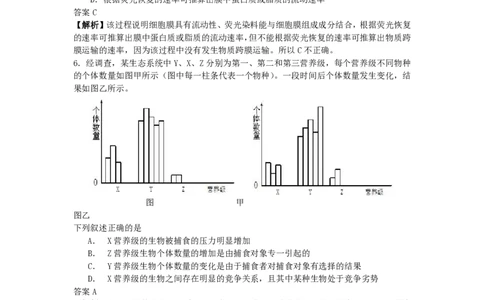 2009年高考生物试卷（浙江）（解析卷）_生物历年高考真题_新&middot;PDF版2008-2025&middot;高考生物真题_生物（按试卷类型分类）2008-2025_自主命题卷&middot;生物（2008-2025）_浙江自主命题&middot;生物（2008-2025）