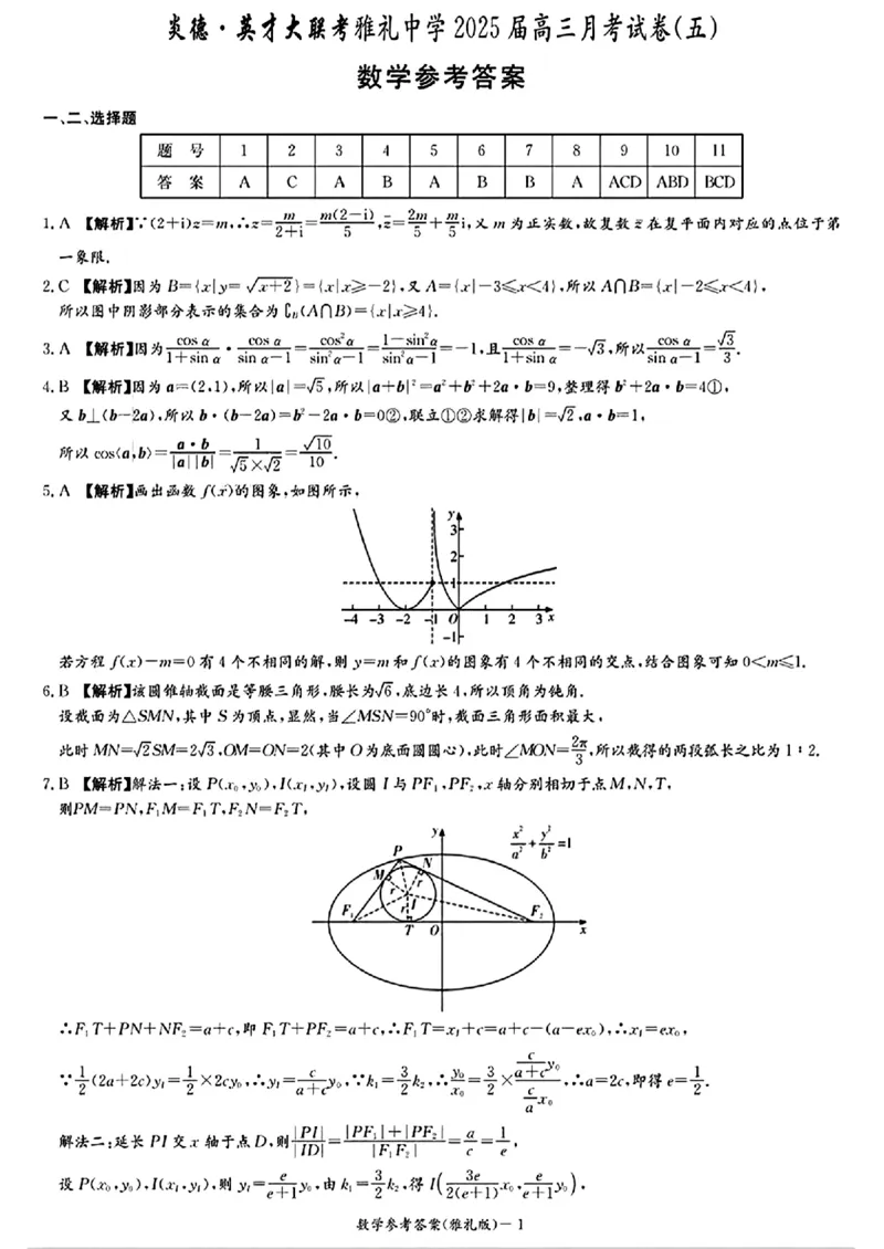炎德英才大联考雅礼中学2025届高三上学期月考（五）数学试卷答案_2025年2月_250209湖南省炎德英才大联考雅礼中学2025届高三上学期月考（五）
