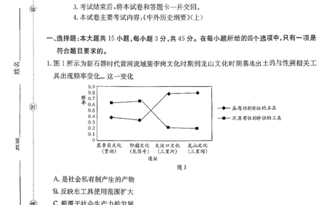 历史试题及参考答案_2025年10月_251013山东省金太阳百校大联考2025-2026学年高三上学期10月联考（全科）
