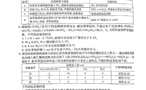 高三化学_2025年4月_250429江西重点中学盟校2024-2025年高三第二次联考_江西省重点中学盟校2025届高三下学期第二次联考化学试题+