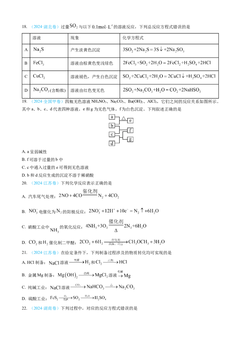 专题04常见无机物的性质、用途与转化-三年（2022-2024）高考化学真题分类汇编（全国通用）（学生卷）_近10年高考真题汇编（必刷）_十年（2014-2024）高考化学真题分项汇编（全国通用）