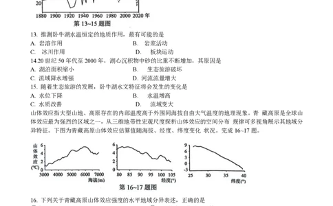 浙江省诸暨市2025年5月高三适应性考试-地理_2025年5月_250515浙江省诸暨市2025年5月高三适应性考试（全科）