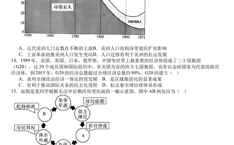 湖南省长沙市望城区第一中学2025届高三一模试题历史_2025年3月_250322湖南省长沙市望城区第一中学2025届高三一模试题