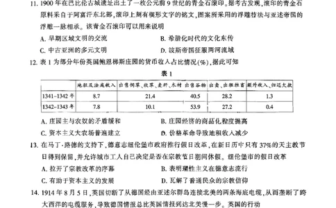 江苏省南通市2024-2025学年高三上学期第一次调研测试历史+答案_2025年1月_250118江苏省南通市2024-2025学年高三上学期一模（南通+泰州+镇江+盐城部分学校）（全科）