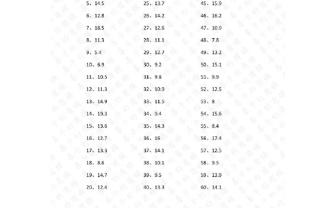 1位小数+1位小数第41~60篇答案_编码0121-6年级数学口算计算_口算题（适合4年级）_小数-加法（160篇）_（小数）1位小数+1位小数（100篇）