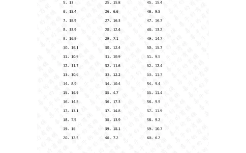 1位小数+1位小数第41~60篇答案_编码0121-6年级数学口算计算_口算题（适合4年级）_小数-加法（160篇）_（小数）1位小数+1位小数（100篇）