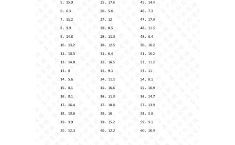 1位小数+1位小数第41~60篇答案_编码0121-6年级数学口算计算_口算题（适合4年级）_小数-加法（160篇）_（小数）1位小数+1位小数（100篇）
