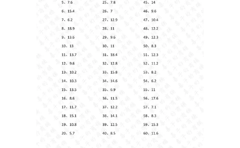 1位小数+1位小数第41~60篇答案_编码0121-6年级数学口算计算_口算题（适合4年级）_小数-加法（160篇）_（小数）1位小数+1位小数（100篇）