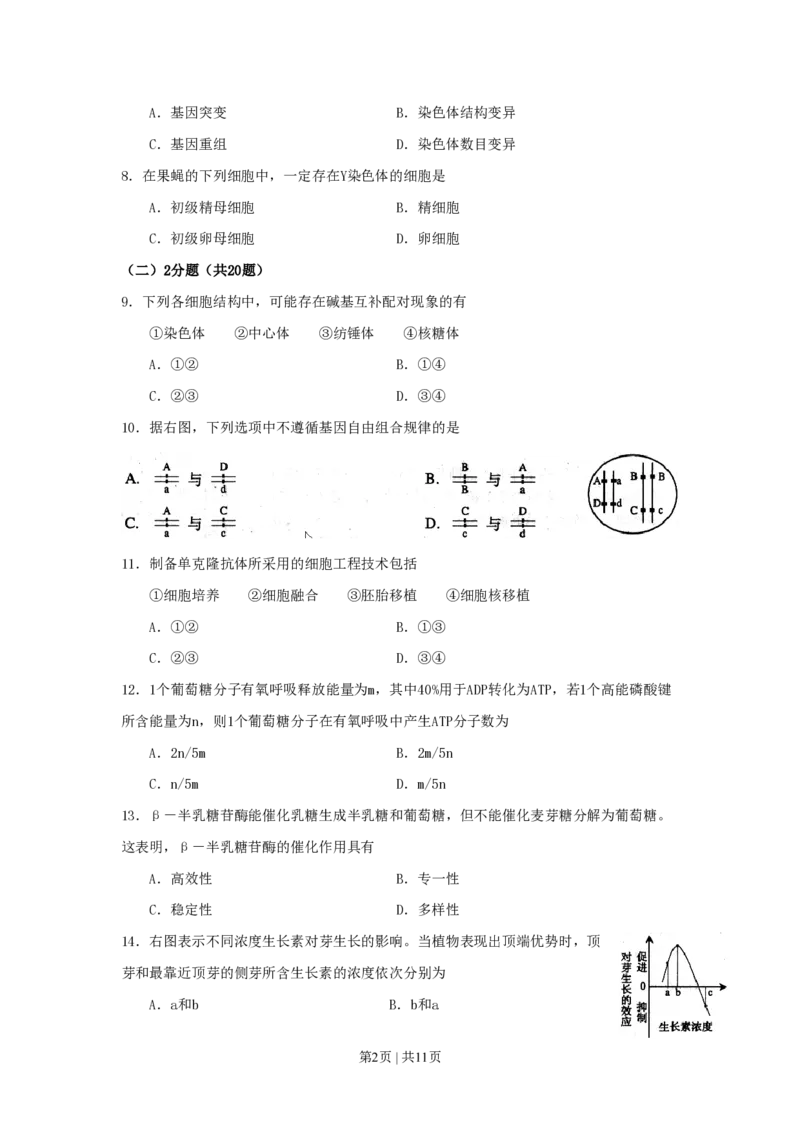 2008年高考生物试卷（上海）（空白卷）_生物历年高考真题_新&middot;PDF版2008-2025&middot;高考生物真题_生物（按试卷类型分类）2008-2025_自主命题卷&middot;生物（2008-2025）_上海自主命题&middot;生物（2008-2022）
