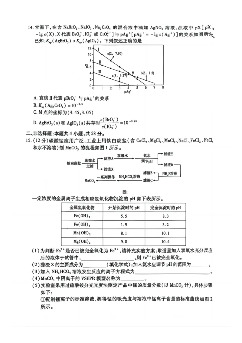 天一大联考25届高三化学最后一卷_2025年5月_2505262025届安徽省天一大联考高三下学期最后一卷（全科）_2025届安徽省天一大联考高三下学期最后一卷化学