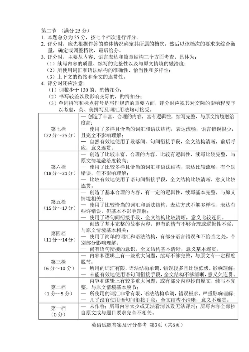 吉林省长春市2025届高三下学期质量监测（三）英语试卷（PDF版含答案，无听力音频有听力原文）_2025年4月_250413吉林省长春市2025届高三下学期质量监测（三）（全科）