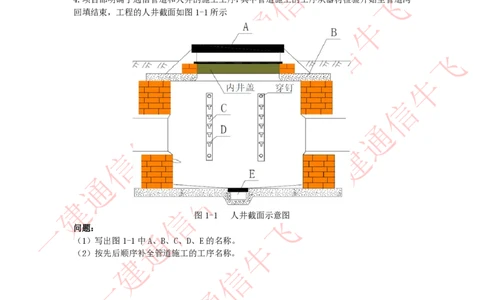 2.6-2.8精讲课后练习(1)_2026年一级建造师_2026年一建通信_2025年一建通信SVIP_02-基础精讲✿高端面授✿深度强化_11-通信《直播精讲班》牛飞SMR推荐_2025年精讲课后练习+讲解